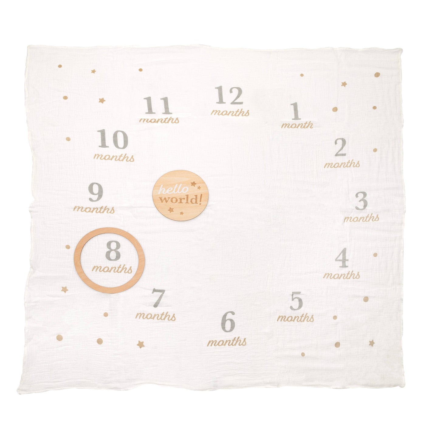 Milestone Blanket & Prop Set Kit