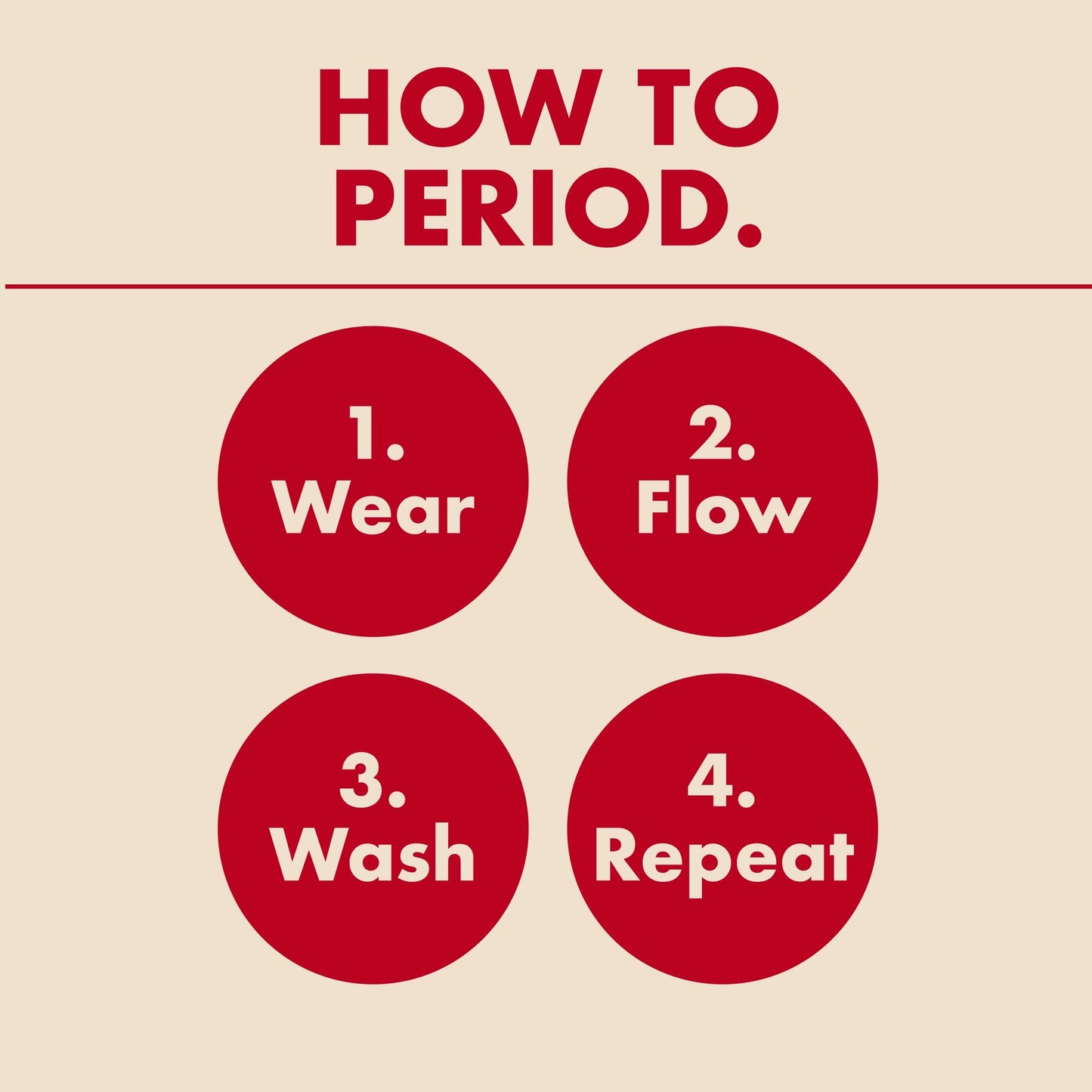 Period Emergency Kits