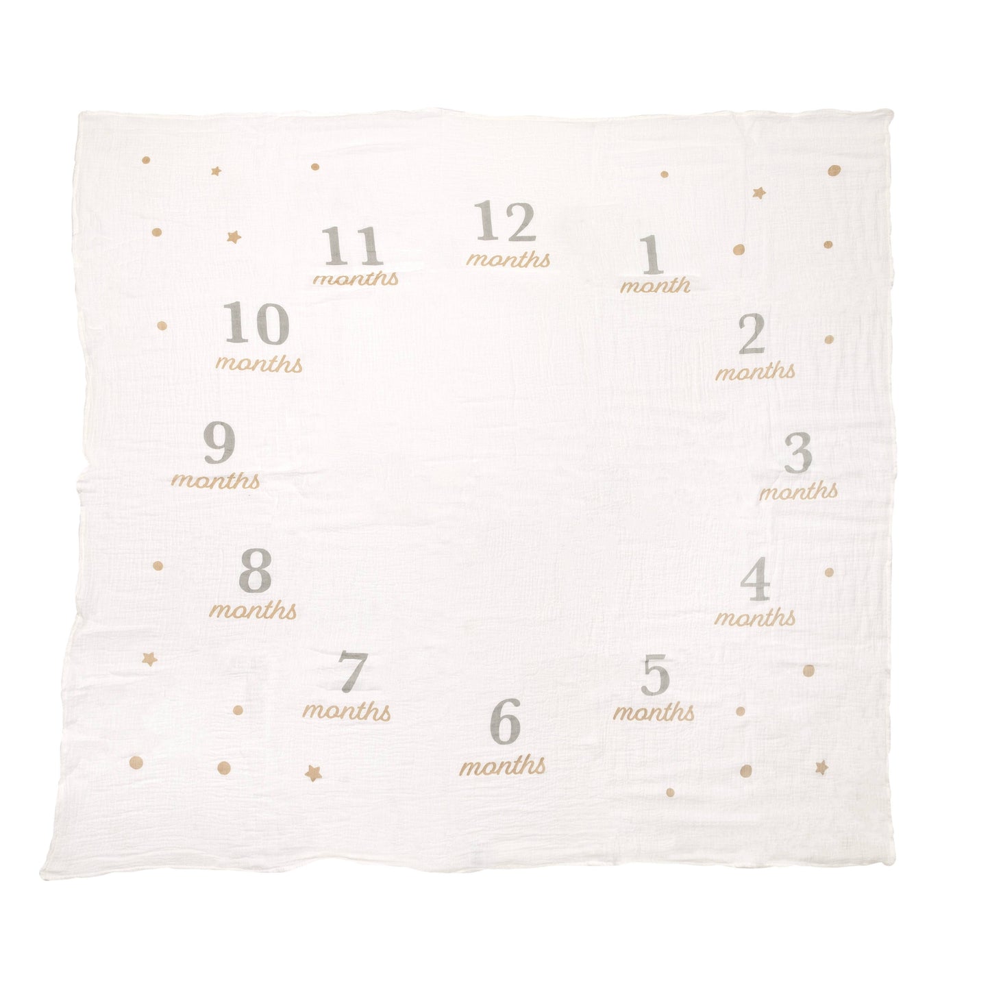 Milestone Blanket & Prop Set Kit